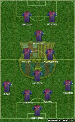 F.C. Barcelona Formation 2012