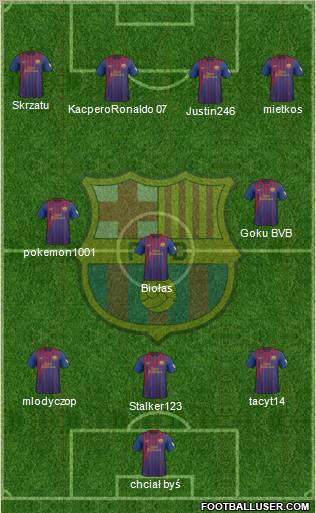 F.C. Barcelona Formation 2012