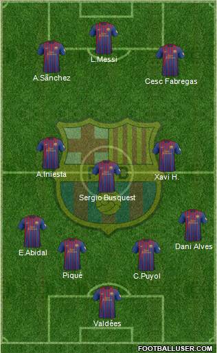 F.C. Barcelona Formation 2012