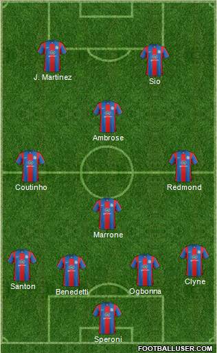 Crystal Palace Formation 2012