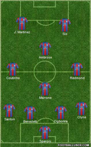 Crystal Palace football formation