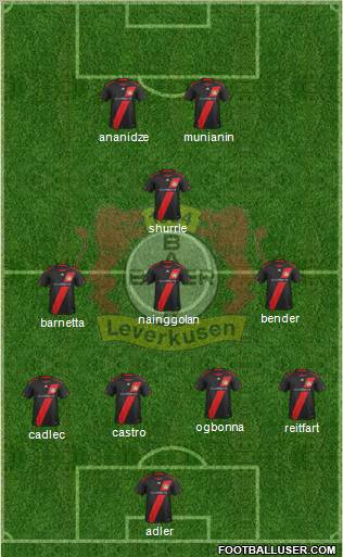 Bayer 04 Leverkusen Formation 2012