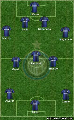 F.C. Internazionale Formation 2012