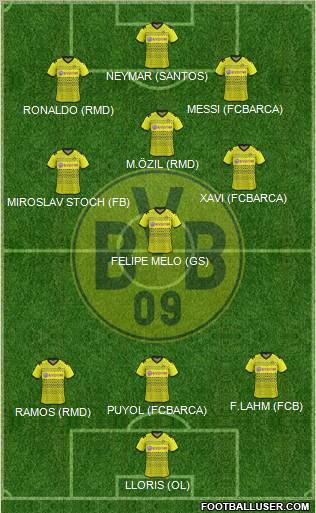 Borussia Dortmund Formation 2012