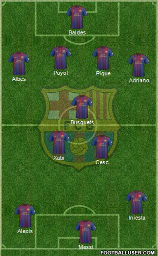 F.C. Barcelona Formation 2012
