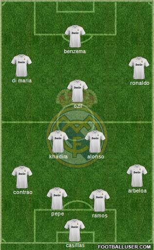 Real Madrid C.F. Formation 2012