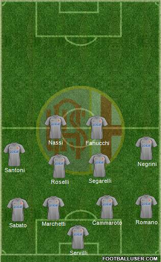 Alessandria Formation 2012