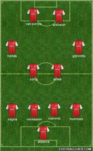 Arsenal Formation 2012