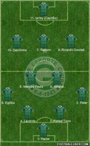 Goiás EC 4-2-3-1 football formation