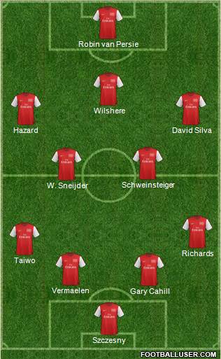Arsenal Formation 2012
