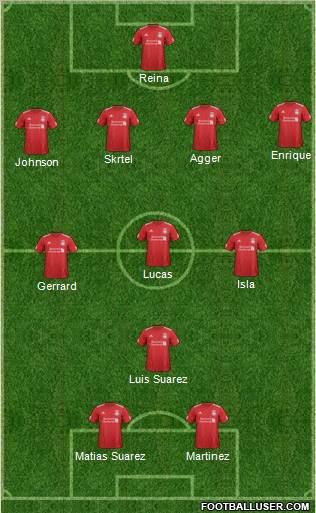 Liverpool Formation 2012