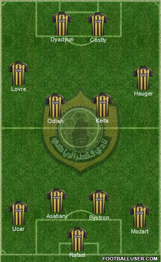 Qatar Sports Club Formation 2012