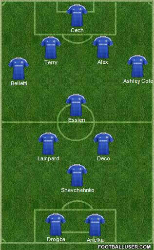 Chelsea Formation 2012