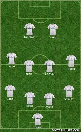 Tottenham Hotspur Formation 2012