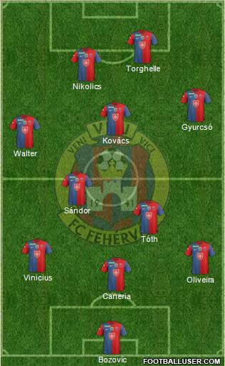 FC Fehérvár Formation 2012