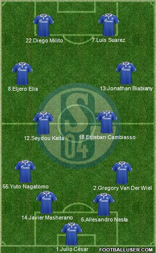 FC Schalke 04 Formation 2012