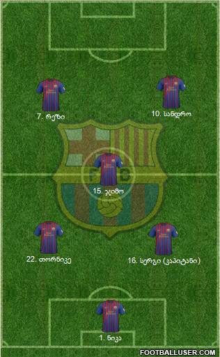 F.C. Barcelona Formation 2012