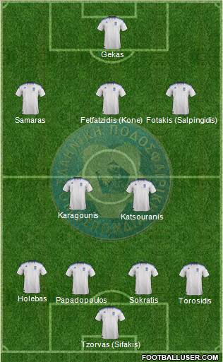Greece Formation 2012