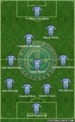 Belgrano de Córdoba Formation 2012