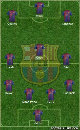 F.C. Barcelona Formation 2012