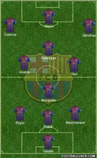 F.C. Barcelona Formation 2012
