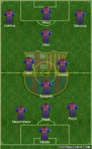 F.C. Barcelona Formation 2012