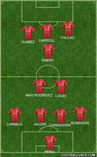 Liverpool Formation 2012