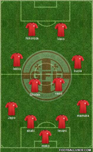 Georgia Formation 2012