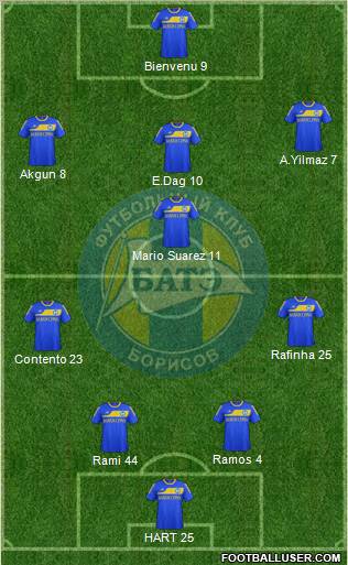 BATE Borisov Formation 2012