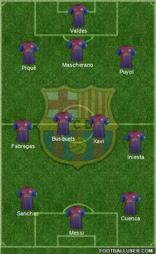 F.C. Barcelona Formation 2012
