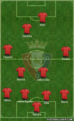 C. At. Osasuna Formation 2012