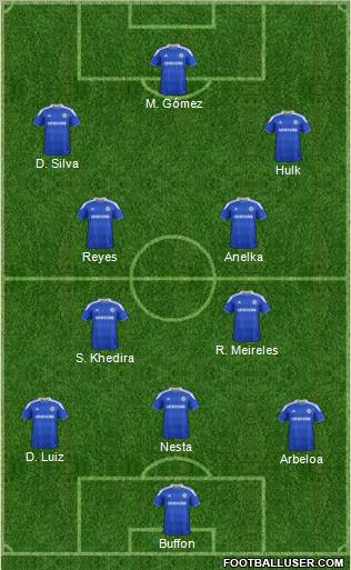 Chelsea Formation 2012