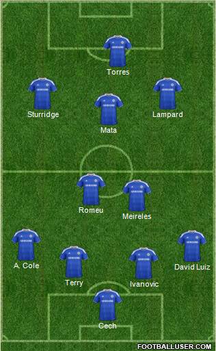 Chelsea Formation 2012