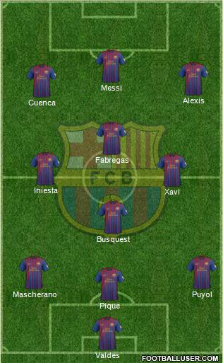 F.C. Barcelona Formation 2012
