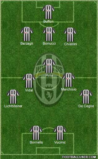 Juventus Formation 2012