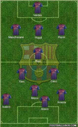 F.C. Barcelona Formation 2012