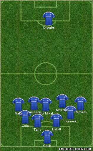Chelsea Formation 2012