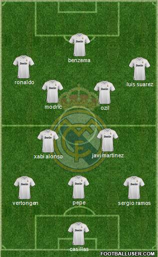 Real Madrid C.F. Formation 2012
