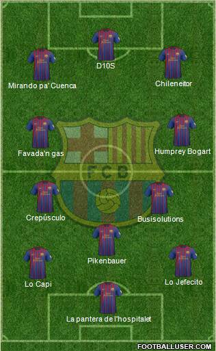 F.C. Barcelona Formation 2012