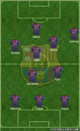 F.C. Barcelona Formation 2012