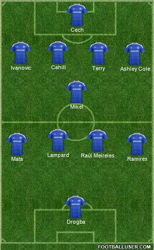 Chelsea Formation 2012