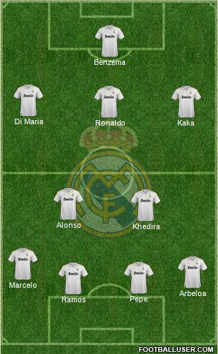 Real Madrid C.F. Formation 2012