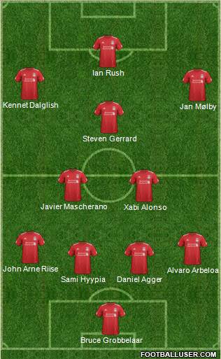 Liverpool Formation 2012