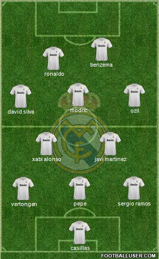 Real Madrid C.F. Formation 2012