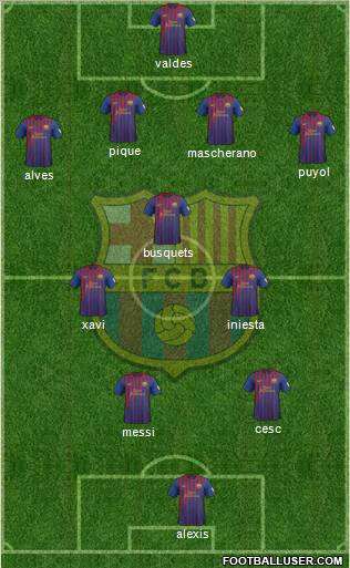 F.C. Barcelona Formation 2012