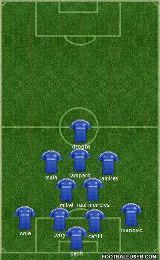 Chelsea Formation 2012
