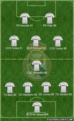 Real Madrid C.F. Formation 2012