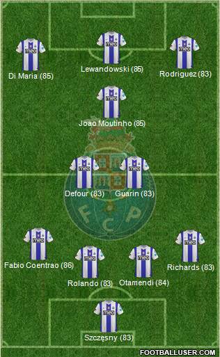 Futebol Clube do Porto - SAD Formation 2012