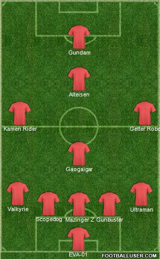 Pro Evolution Soccer Team Formation 2012