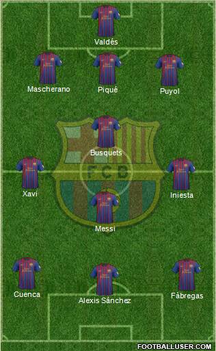 F.C. Barcelona Formation 2012